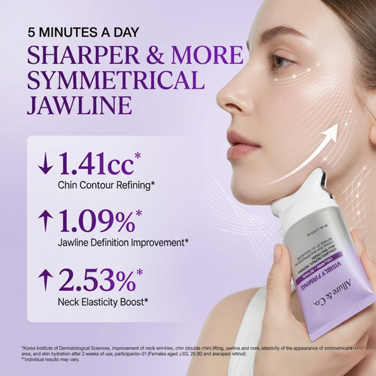 The Lift - Neck & Jawline Sculpt Crème